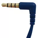 Наушники внутриканальные Sony MDR-EX255AP Blue