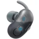 Спортивные наушники Bluetooth Sony WF-SP700N Black